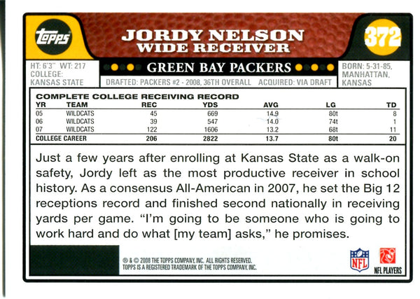 Jordy Nelson 2008 Topps Rookie Card