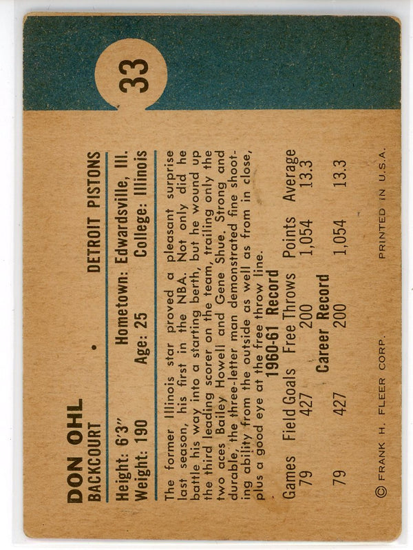 Don Ohl 1961 Fleer Card #33
