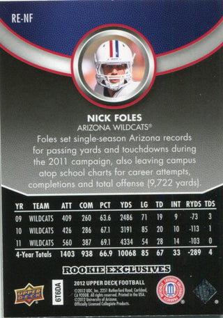 Nick Foles 2012 Upper Deck Rookie Exclusives Rookie Card