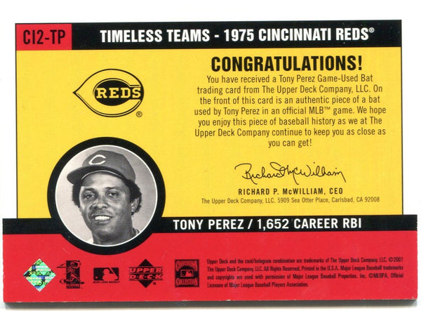 Tony Perez Upper Deck Vintage Bat Card