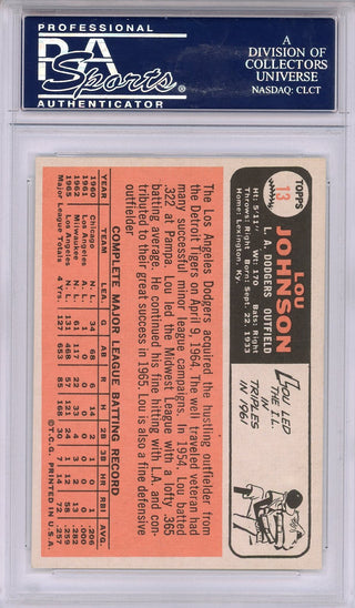 Lou Johnson 1966 Topps Card #13 (PSA NM-MT 8)