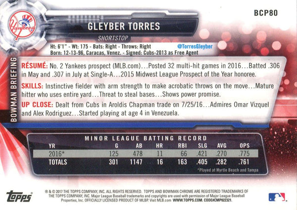Gleyber Torres 2017 Bowman Chrome Rookie Card Back