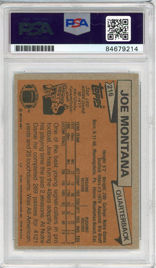 Joe Montana Autographed 1981 Topps Card (PSA)