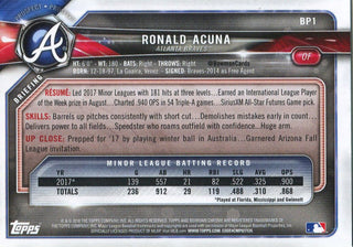 Ronald Acuna 2018 Bowman Rookie Card Back