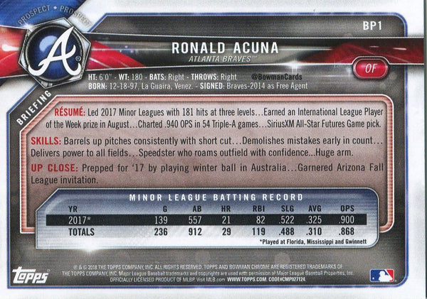Ronald Acuna 2018 Bowman Rookie Card Back