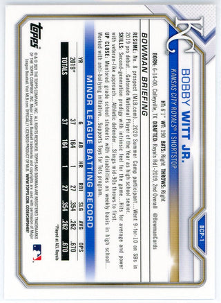 Bobby Witt Jr. 2021 Bowman Chrome Mojo Card #BCP-1