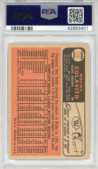 Rocky Colavito 1966 Topps Card #150 (PSA EX-MT 6)