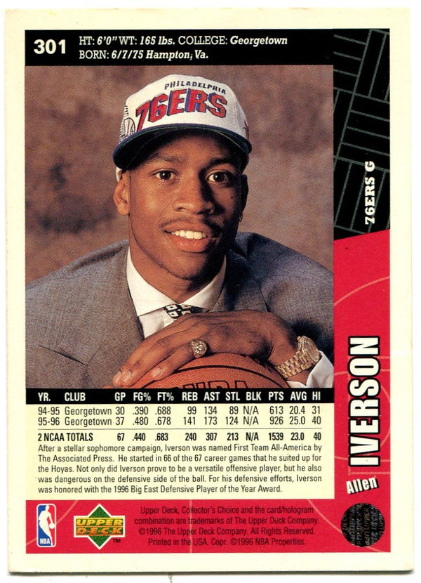 Allen Iverson 1996 Upper Deck Rookie Card