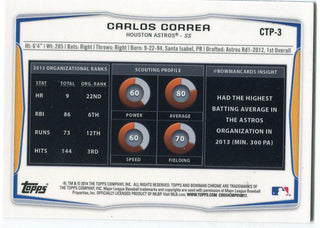 Carlos Correa 2014 Bowman Chrome Rookie Card #CTP-3