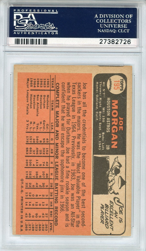 Joe Morgan 1966 Topps Card #195 (PSA EX 5 MC)