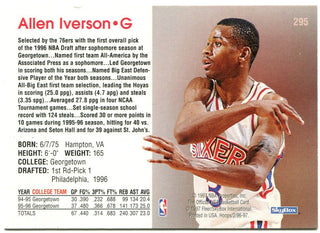 Allen Iverson 1997 NBA Hoops Rookie Card