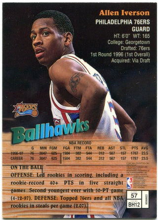 Allen Iverson Topps Finest Ballhawks 1997 With Protective Coating