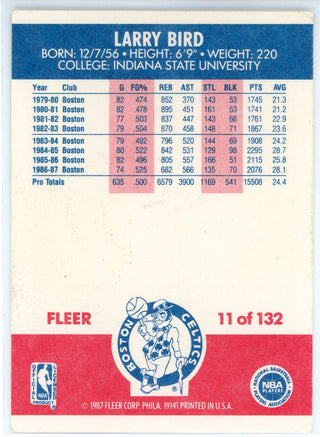 Larry Bird 1987 Fleer Card #11