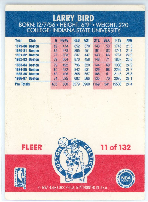 Larry Bird 1987 Fleer Card #11