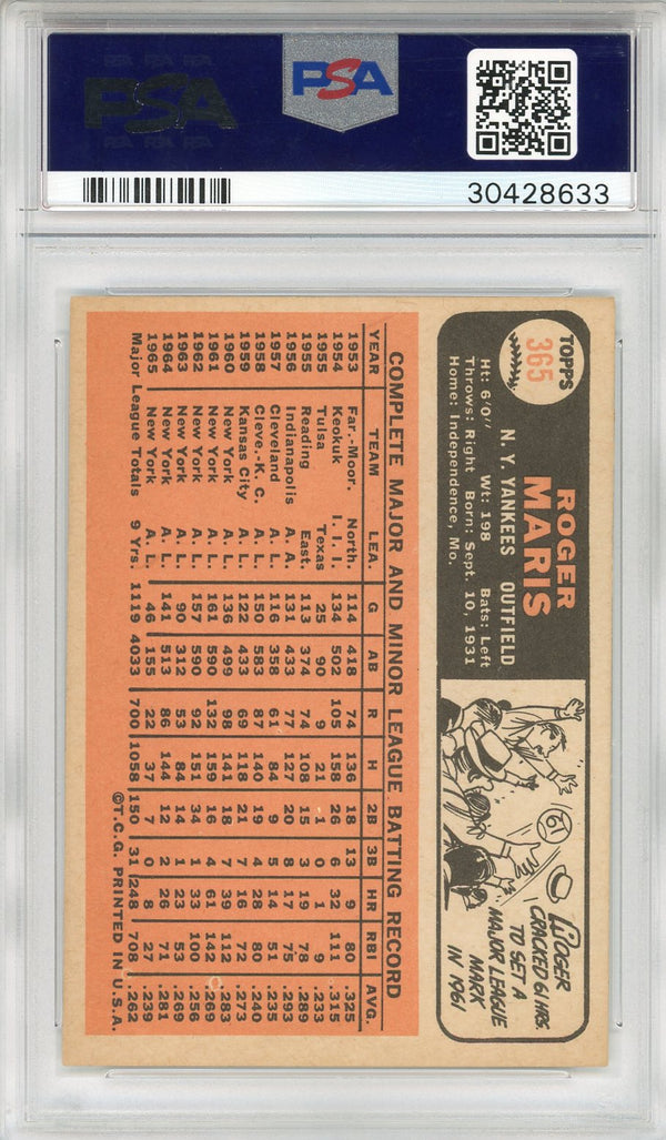 Roger Maris 1966 Topps Card #365 (PSA EX-MT 6)