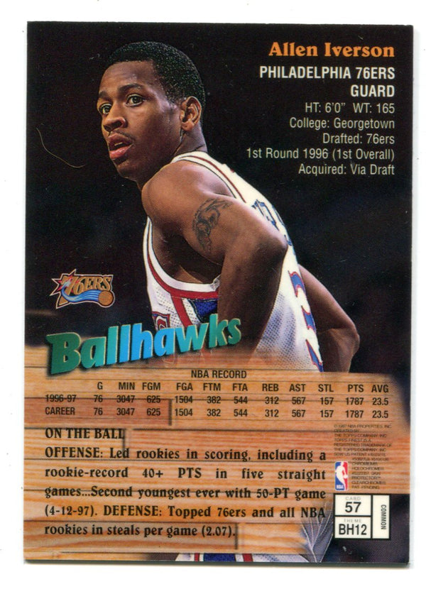 Allen Iverson 1996-97 Topps Ballhawks #57 Card
