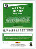 Aaron Judge 2020 Panini Donruss Optic Black Prizm Card #130