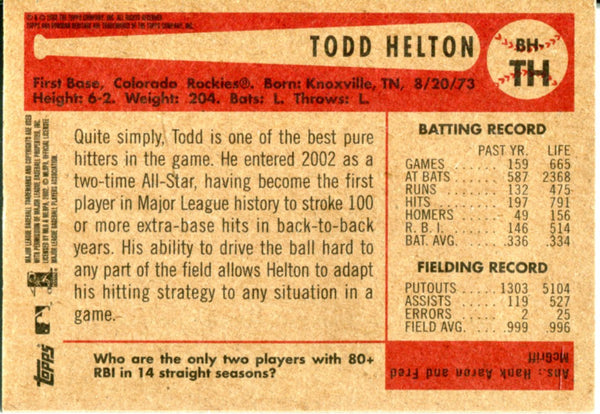 Todd Helton 2002 Topps Game Worn Jersey Card