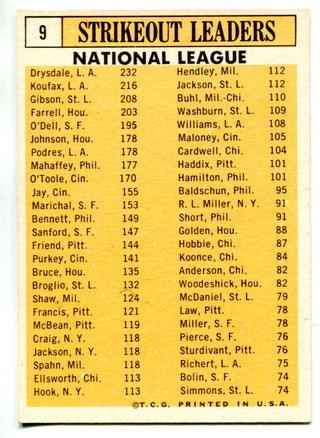 NL Strikeout Leaders 1962 Topps Card