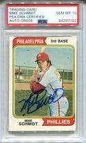 Mike Schmidt Autographed 1974 Topps Card #283 (PSA)