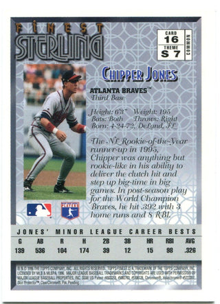 Chipper Jones Topps FInest Sterling 1996 With Protective Coating