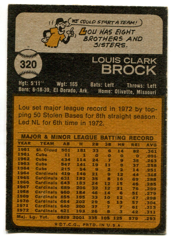 Lou Brock 1973 Topps Card #320