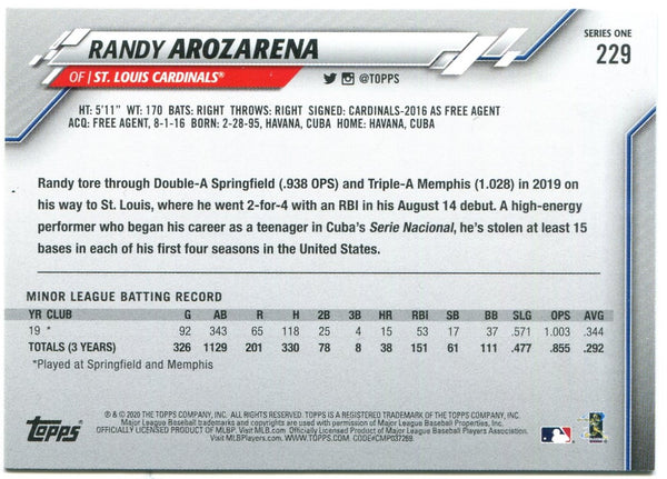 Randy Arozarena Topps Rookie Card 2020