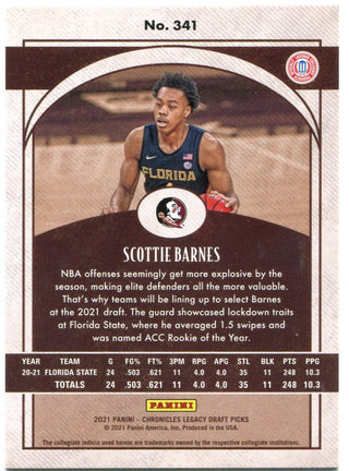 Scottie Barnes Panini Legacy Rookies 086/149