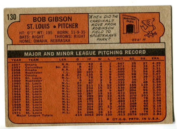 Bob Gibson 1972 Topps Card #130