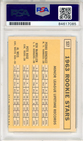 Pete Rose "Charlie Hustle" Autographed 1963 Topps Rookie Card #537 (PSA)