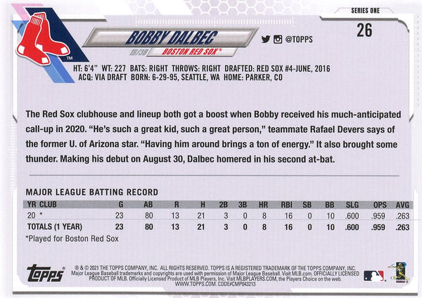 Bobby Dalbec 2021 Topps Rookie Card