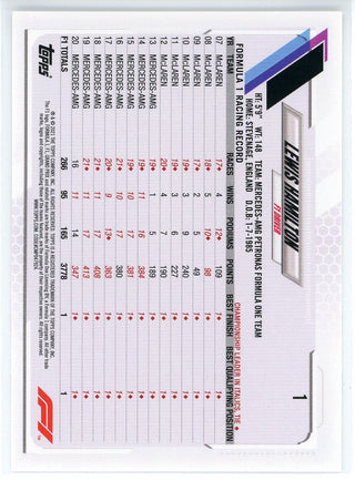Lewis Hamilton 2021 Topps Formula 1 Card #1