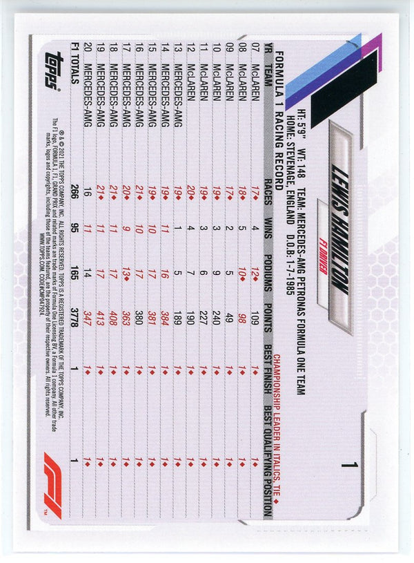 Lewis Hamilton 2021 Topps Formula 1 Card #1