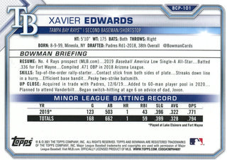 Xavier Edwards 2021 Bowman Chrome Card