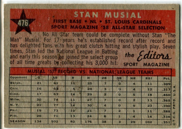 Stan Musial 1958 Topps Card #476