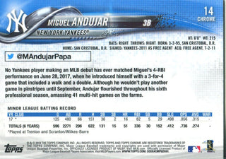 Miguel Andujar 2018 Topps Chrome Rookie Card Back