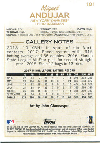 Miguel Andujar 2018 Topps Gallery Rookie Card Back