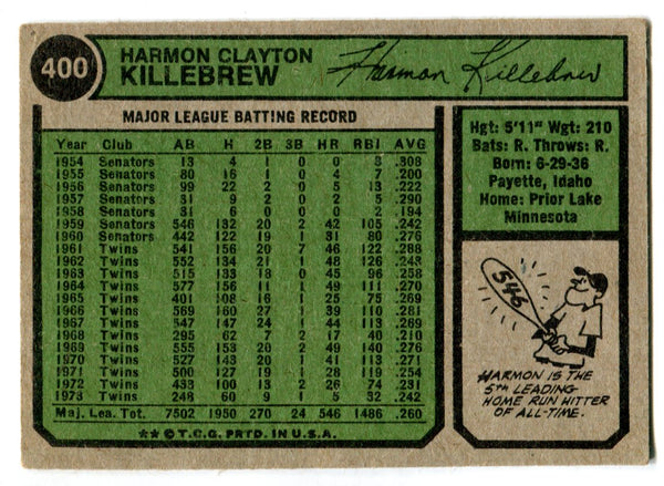 Harmon Killebrew 1974 Topps Card #400