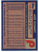 Mike Schmidt 1984 Topps Card #700