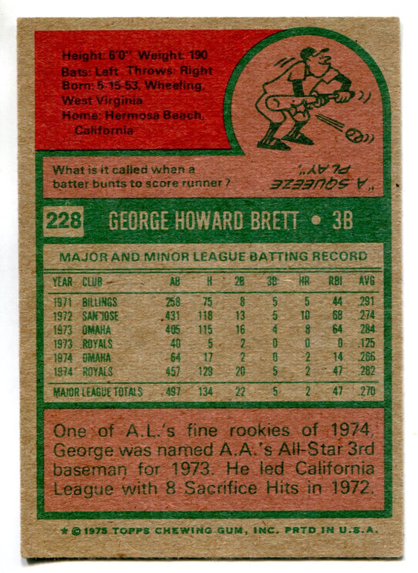 George Brett 1975 Topps Card #228