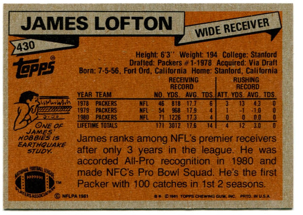 James Lofton 1981 Topps All Pro #430