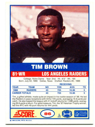 Tim Brown Score 1989 Raiders #86