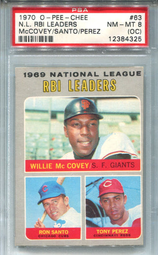 Willie McCovey, Ron Santo, & Tony Peres 1970 O-Pee-Chee N.L. RBI Leaders Unsigned Card (PSA)