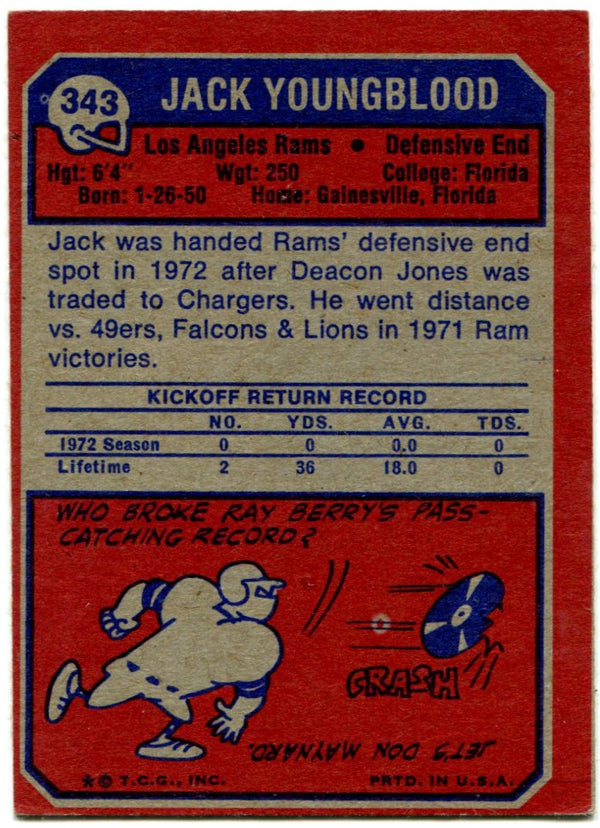 Jack Youngblood Rams 1973 #343