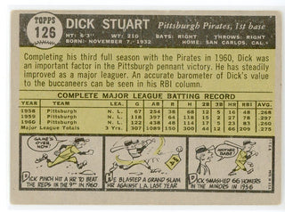 Dick Stuart 1961 Topps Card #126