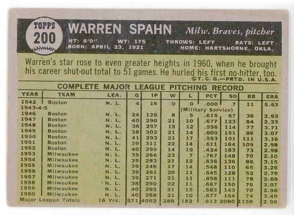 Warren Spahn 1961 Topps Card #200