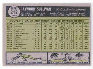 Haywood Sullivan 1961 Topps Card #212