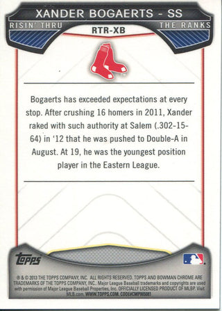 Xander Bogaerts 2013 Bowman Chrome Mini Rookie Card Back