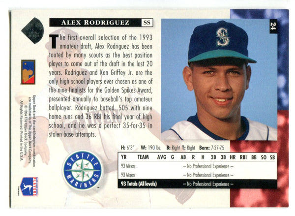 Alex Rodriguez Autographed 1994 Upper Deck Rookie Card #24