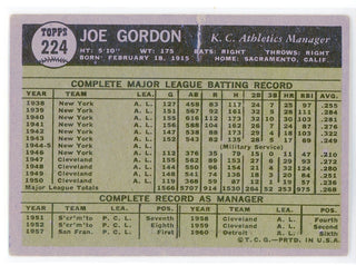 Joe Gordon 1961 Topps Card #224